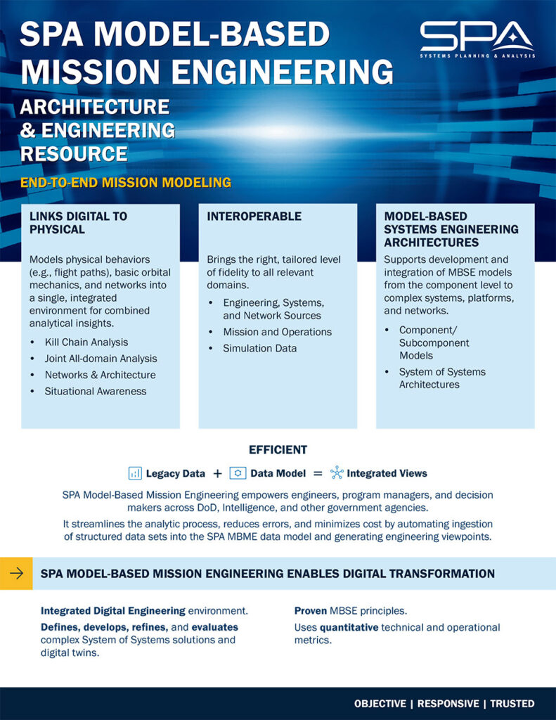 SPA's Model-Based Mission Engineering capabilities